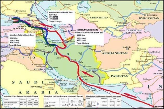 مستقیم، شمال اروپا!