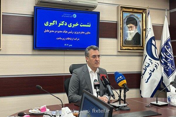 تبادل 70درصد ترافیک بر بستر VPN راه اندازی سامانه هشدار امنیت سایبری